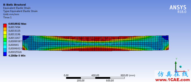 ANSYS彈塑性分析簡介與實例詳解ansys培訓的效果圖片9