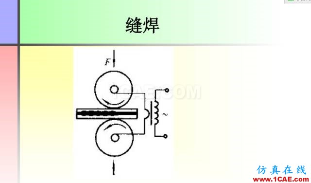 100張PPT，講述大學四年的焊接工藝知識，讓你秒變專家機械設計技術圖片36