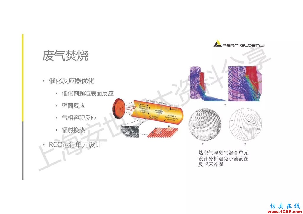 技術(shù)分享 | ANSYS在工業(yè)三廢處理領(lǐng)域的應(yīng)用【轉(zhuǎn)發(fā)】ansys仿真分析圖片18