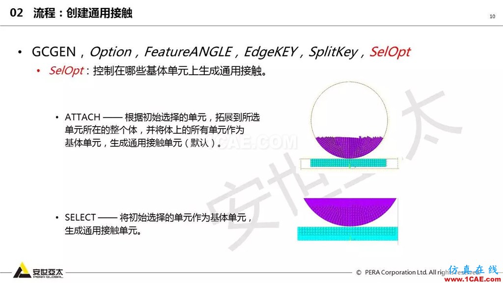 ansys General Contact在接觸定義中的運用（44頁PPT+視頻）ansys培訓(xùn)課程圖片10