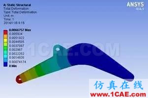 挖掘機機臂的疲勞壽命計算ansys培訓(xùn)的效果圖片3