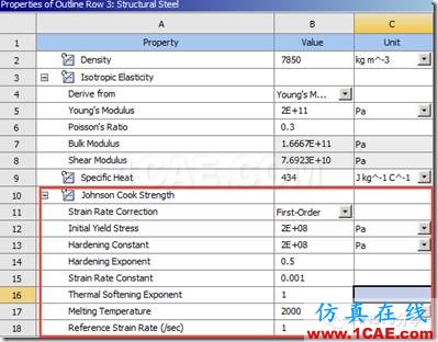  WORKBENCH對結(jié)構(gòu)物的跌落分析ansys培訓(xùn)的效果圖片3