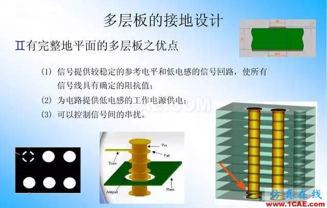 【絕密】國內(nèi)知名電信設(shè)備廠商PCB接地設(shè)計指南ansys分析案例圖片12