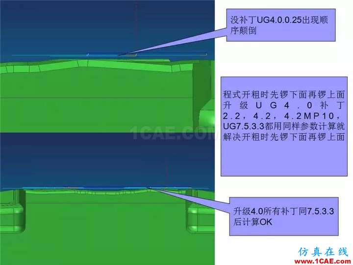 UG軟件各版本缺陷測試與預(yù)防措施，值得一看！ug設(shè)計案例圖片20