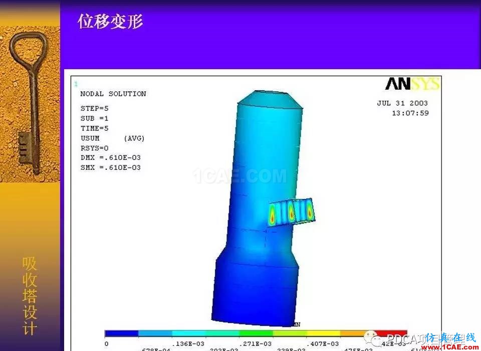 吸收塔易拉罐Ansys有限元分析案例圖解ansys培訓(xùn)的效果圖片42