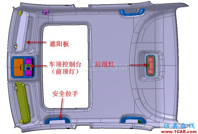 大師剖析：汽車內(nèi)外飾注塑模具，你想不想學(xué)？ug設(shè)計(jì)技術(shù)圖片5