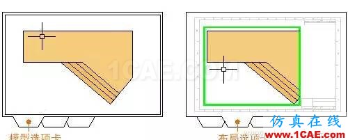 AutoCAD2016基礎(chǔ)應(yīng)用；布局AutoCAD技術(shù)圖片7