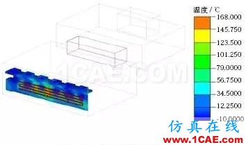 用 Icepak 軟件分析并驗(yàn)證某純電動(dòng)轎車電池組熱管理系統(tǒng)ansys結(jié)構(gòu)分析圖片14