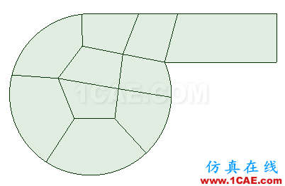 【ICEM CFD案例】簡單例子icem網(wǎng)格劃分應用技術(shù)圖片6