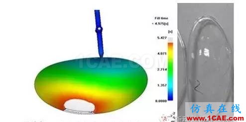 【干貨分享】Moldflow應(yīng)用常見(jiàn)問(wèn)題解答系列之四moldflow培訓(xùn)的效果圖片3
