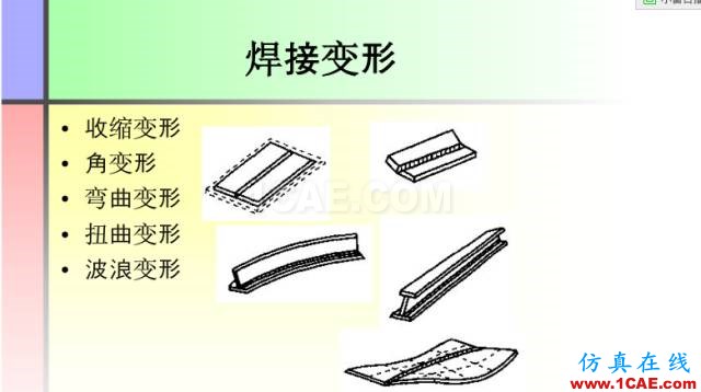 100張PPT，講述大學四年的焊接工藝知識，讓你秒變專家機械設計教程圖片11