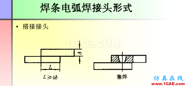 100張PPT，講述大學四年的焊接工藝知識，讓你秒變專家機械設計圖例圖片80