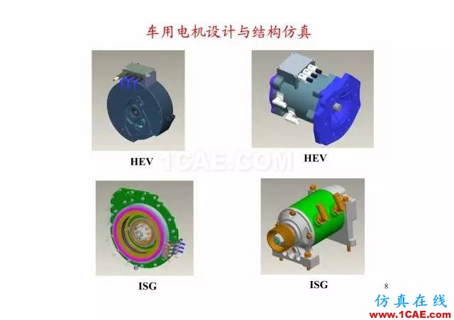 【PPT分享】新能源汽車永磁電機(jī)是怎樣設(shè)計(jì)的?Maxwell應(yīng)用技術(shù)圖片7