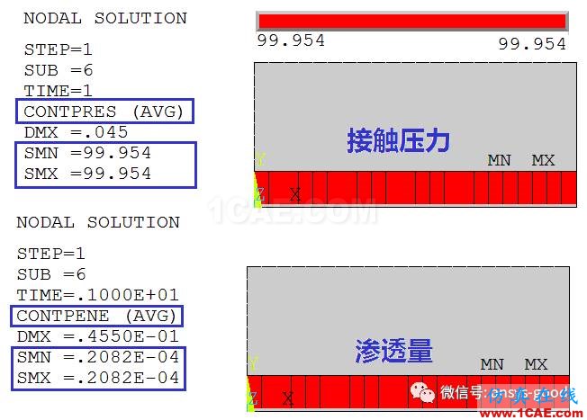 接觸非線性ANSYS分析入門ansys workbanch圖片13