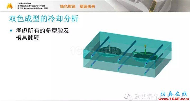 Moldflow 重大福利 快來(lái)領(lǐng)取?。?！ 高峰論壇演講PPT之五moldflow注塑分析圖片6