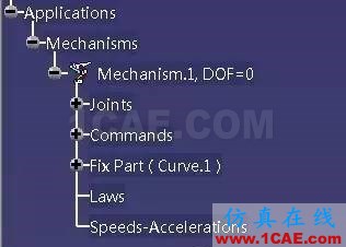 【你不知道的CATIA】DMU中包絡體的創(chuàng)建Catia分析案例圖片6