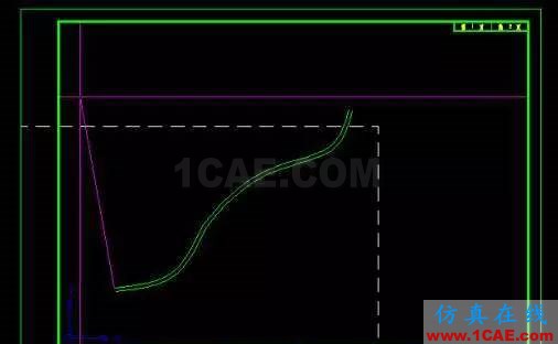 AutoCAD 布局（圖紙空間）使用詳解AutoCAD學(xué)習(xí)資料圖片17