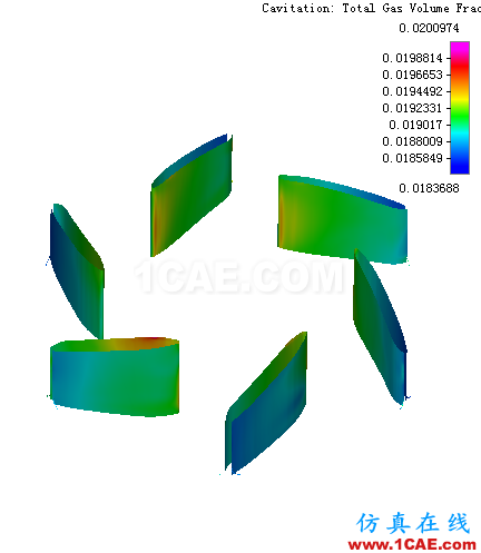 【技術(shù)分享】PumpLinx高效快速的冷卻水泵解決方案Pumplinx旋轉(zhuǎn)機(jī)構(gòu)有限元分析圖片10