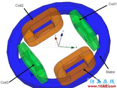 【技術(shù)篇】直流無(wú)刷電機(jī)內(nèi)磁場(chǎng)Maxwell計(jì)算實(shí)例Maxwell學(xué)習(xí)資料圖片3