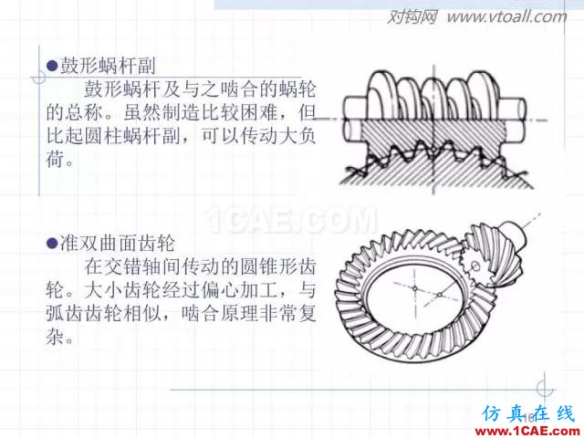 齒輪齒條的基本知識與應(yīng)用！115頁ppt值得細(xì)看！機(jī)械設(shè)計資料圖片16