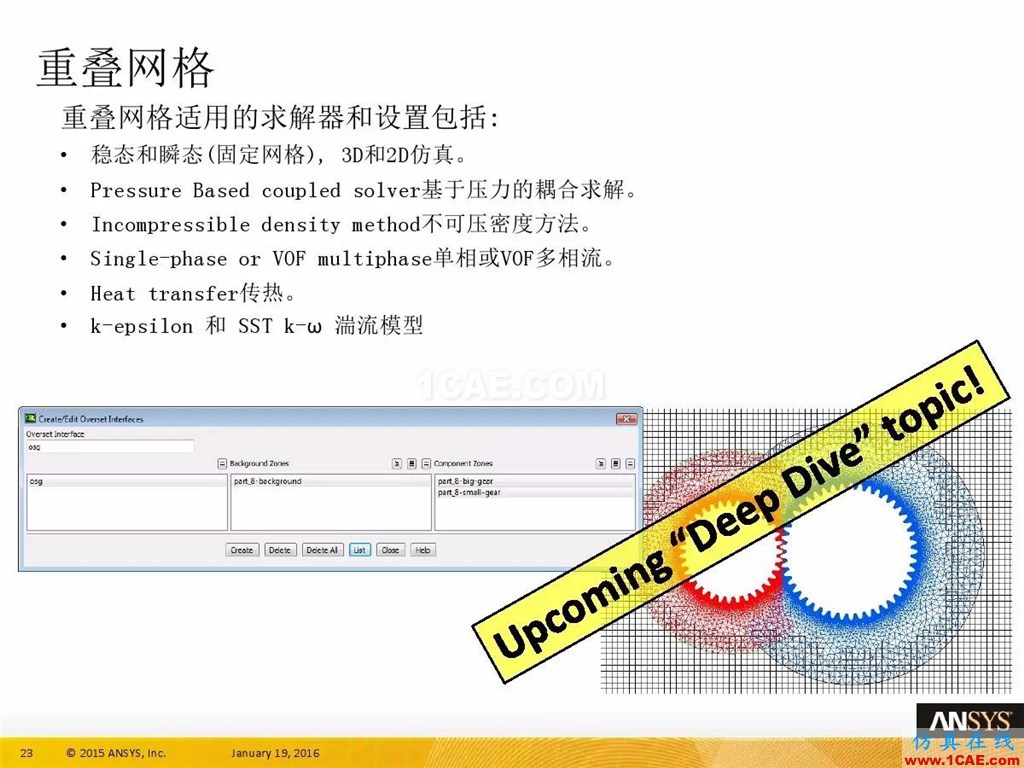 一張圖看懂ANSYS17.0 流體 新功能與改進(jìn)fluent流體分析圖片27