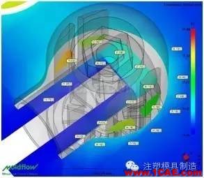 注塑工藝之模具溫度優(yōu)化moldflow仿真分析圖片7