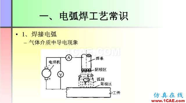 100張PPT，講述大學四年的焊接工藝知識，讓你秒變專家機械設計培訓圖片4