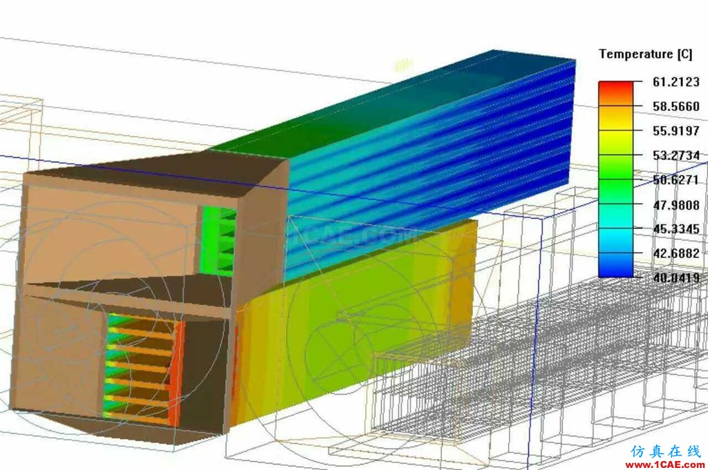 CFD案例：學(xué)CFD的小伙伴們看過來了，熱分析工程師的工作都玩什么?fluent培訓(xùn)的效果圖片5