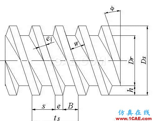 雙螺桿幾何參數(shù)設計(1) - 基礎篇ansys workbanch圖片3