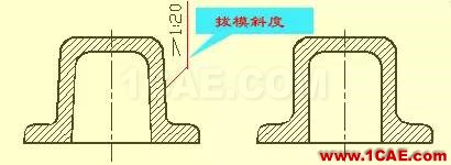 機(jī)械設(shè)計(jì)入門(mén)知識(shí)：機(jī)械設(shè)計(jì)高手都是從這里開(kāi)始的機(jī)械設(shè)計(jì)教程圖片34