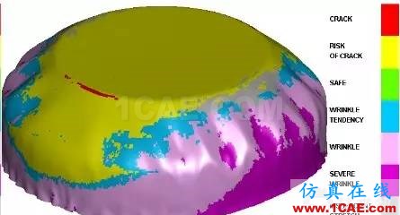 LS-DYNA LS971(R7/8/9)沖壓領(lǐng)域簡要評測ls-dyna技術(shù)圖片12