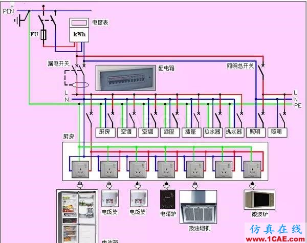 如何用AutoCAD畫(huà)出漂亮的電氣圖ug設(shè)計(jì)案例圖片7