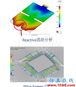 利用Moldflow做封裝模流仿真分析、moldflow培訓課程圖片5