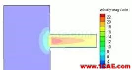 新型節(jié)流閥的流場數(shù)值分析ansys結(jié)果圖片7