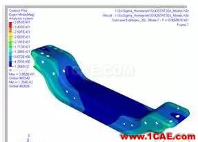 基于DOE技術(shù)的某牽引車橫梁優(yōu)化分析ansys workbanch圖片13