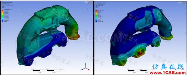 應(yīng)用 | CAE仿真技術(shù)在汽車排氣系統(tǒng)設(shè)計中的應(yīng)用ansys結(jié)果圖片7