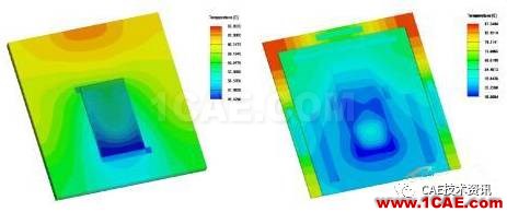 運用Ansys Icepak仿真技術(shù)，讓數(shù)據(jù)中心“冷酷到底”ansys分析案例圖片4