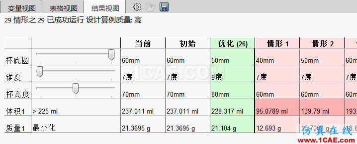 利用SOLIDWORKS中的設(shè)計算例實(shí)現(xiàn)最優(yōu)設(shè)計 | 產(chǎn)品技巧+培訓(xùn)教程圖片6