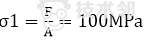 ANSYS與ABAQUS關(guān)于梁單元后處理的計算與理論值比較（糾錯）- CAE夢想很偉大abaqus有限元培訓(xùn)資料圖片2