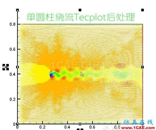 ANSYS FLUENT高清有聲視頻教程下載，含源文件fluent培訓(xùn)課程圖片5