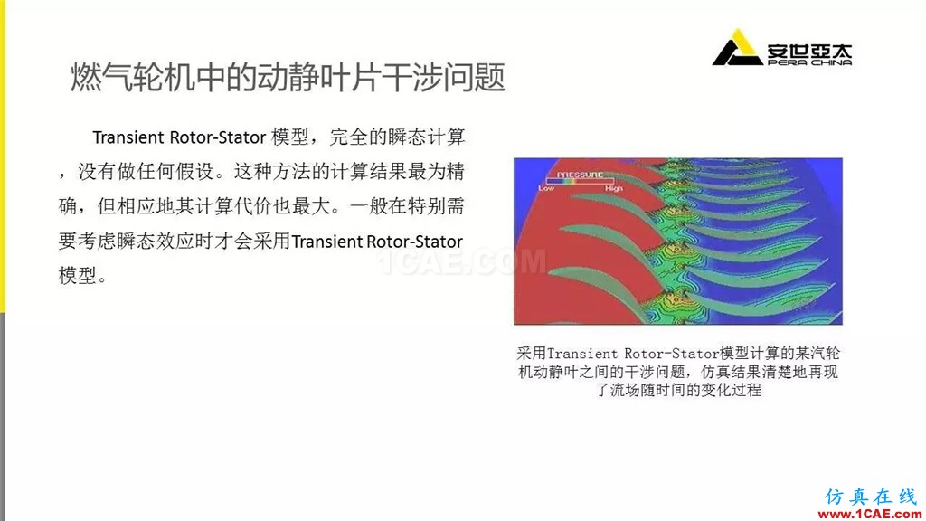 應用 | ANSYS CFD燃氣輪機行業(yè)方案fluent流體分析圖片20