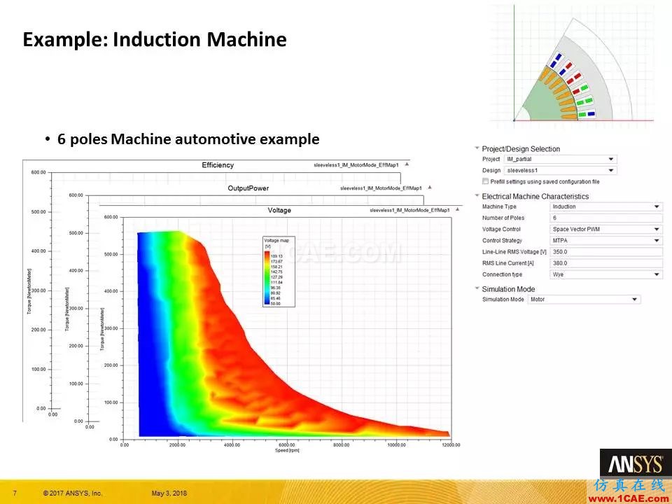 技術分享 | ANSYS 19.0 Maxwell 新功能亮點Maxwell學習資料圖片6