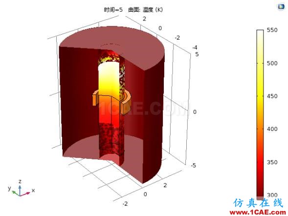 COMSOL仿真大賽來(lái)看看-仿真案例欣賞2ansys分析圖片2