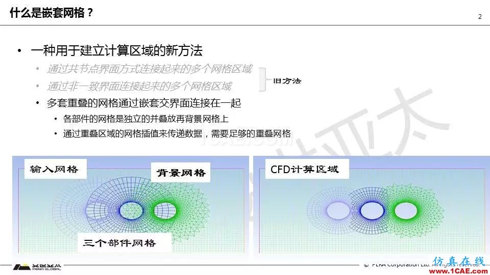 技術(shù)分享 | Fluent嵌套網(wǎng)格技術(shù)應(yīng)用fluent結(jié)果圖片2