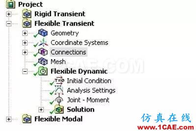 【案例】汽車設備的多體動力分析—ANSYS剛/柔體瞬態(tài)分析ansys圖片2