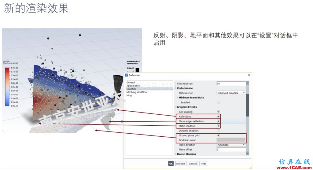 ANSYS 2020R1來了 | 流體新功能（一）fluent培訓(xùn)的效果圖片2