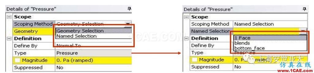 技術(shù)分享 | APDL在ANSYS WORKBENCH MECHANICAL中的應用概述 —Remote Points中插入命令ansys workbanch圖片7