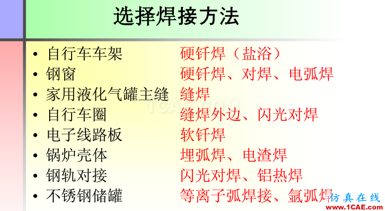 100張PPT，講述大學四年的焊接工藝知識，讓你秒變專家機械設計教程圖片52