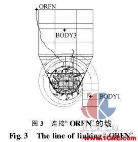 ANSYS ICEM網(wǎng)格劃分中有洞問題的分析icem培訓教程圖片3