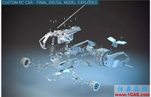 【視窗視頻】SOLIDWORKS設(shè)計，3D打印遙控越野車曝光-造型奇特創(chuàng)意前衛(wèi)solidworks simulation技術(shù)圖片2